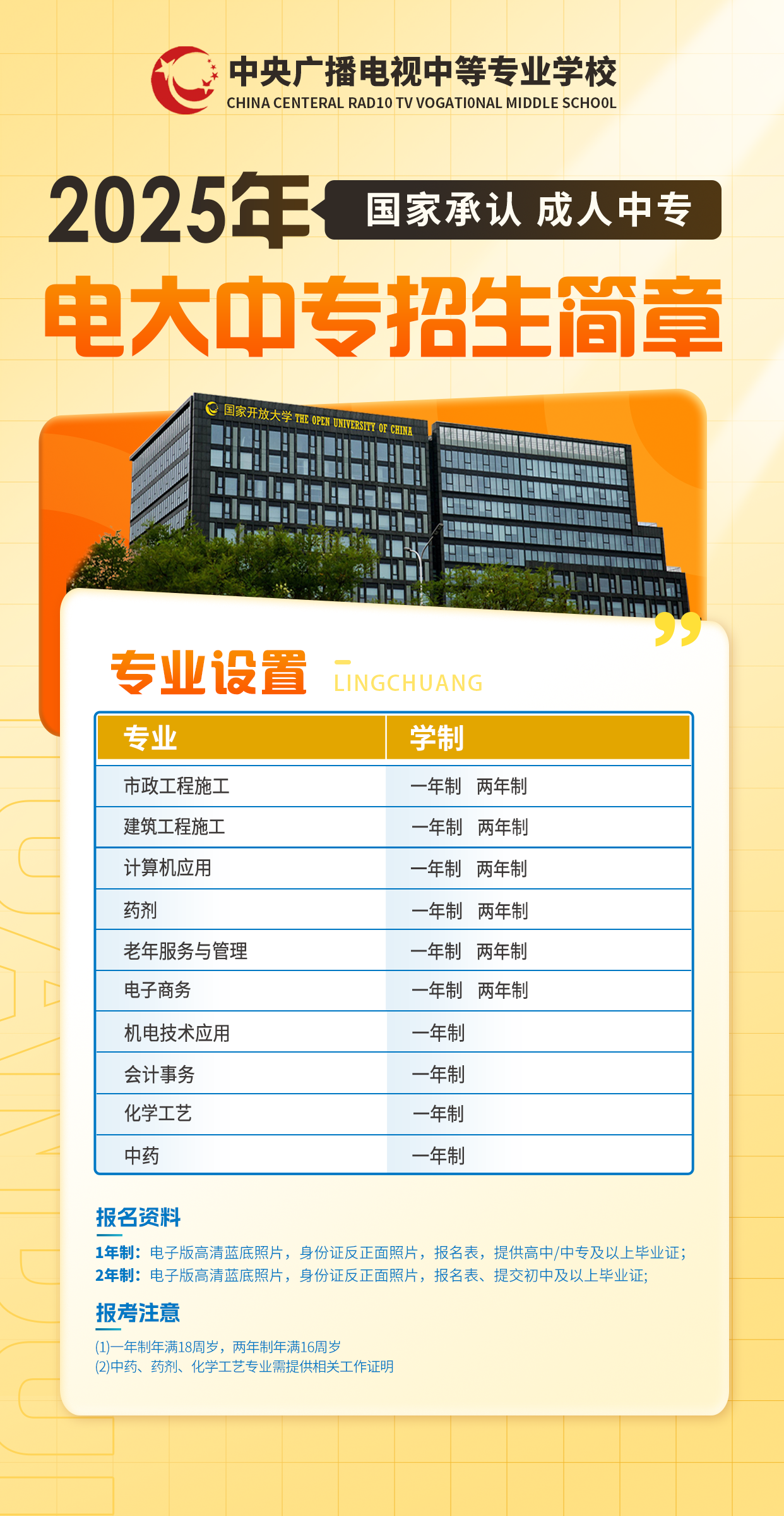 中专政策速览 | 电大中专在读学生可申请1200元奖学金(图5)