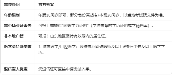 2025成人高考全攻略：11个高频疑问权威答疑，一文看懂报名到考试全流程！(图1)
