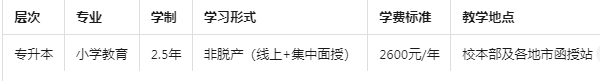 2025年齐鲁师范学院成人高考小学教育专业（专升本）报考指南(图1)