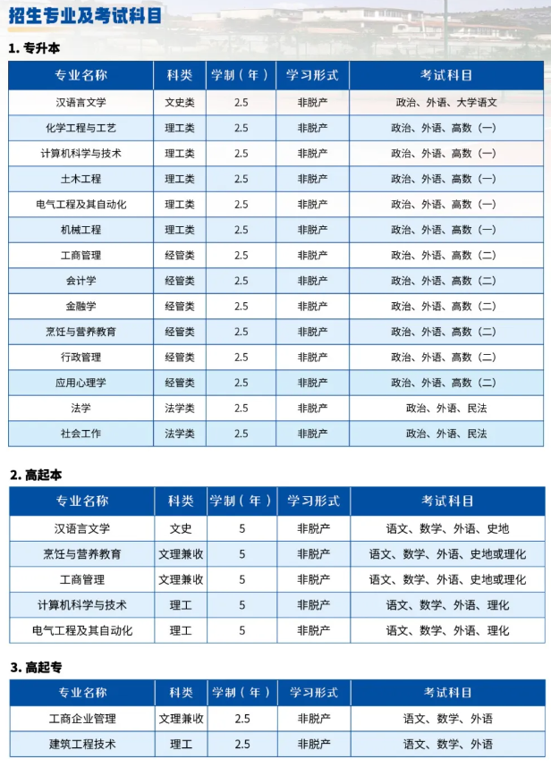济南大学2025年高等学历继续教育招生简章(图1)