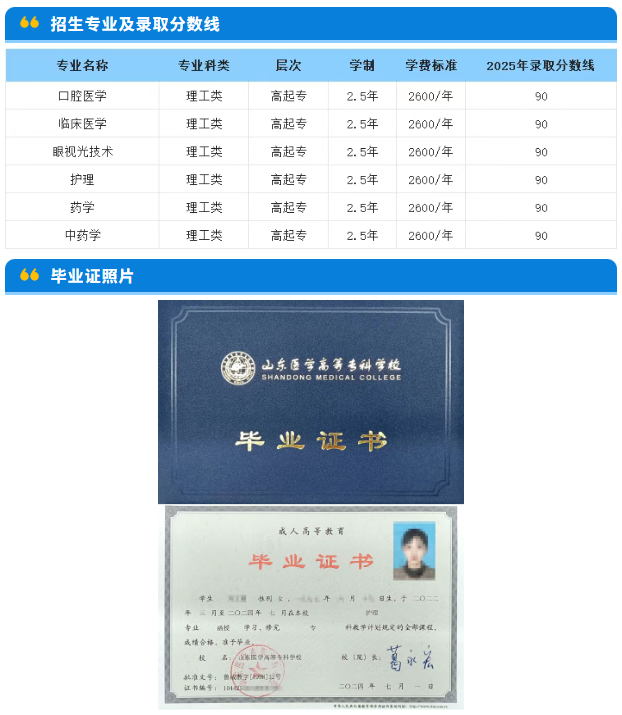 想考大专的同学看过来-这几所成人高考专科院校不容错过(图2)