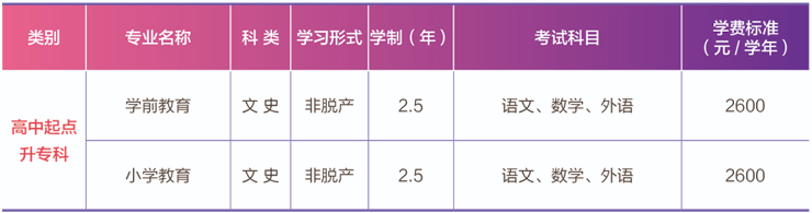 山东师范大学2026年成人高考招生简章(图2)