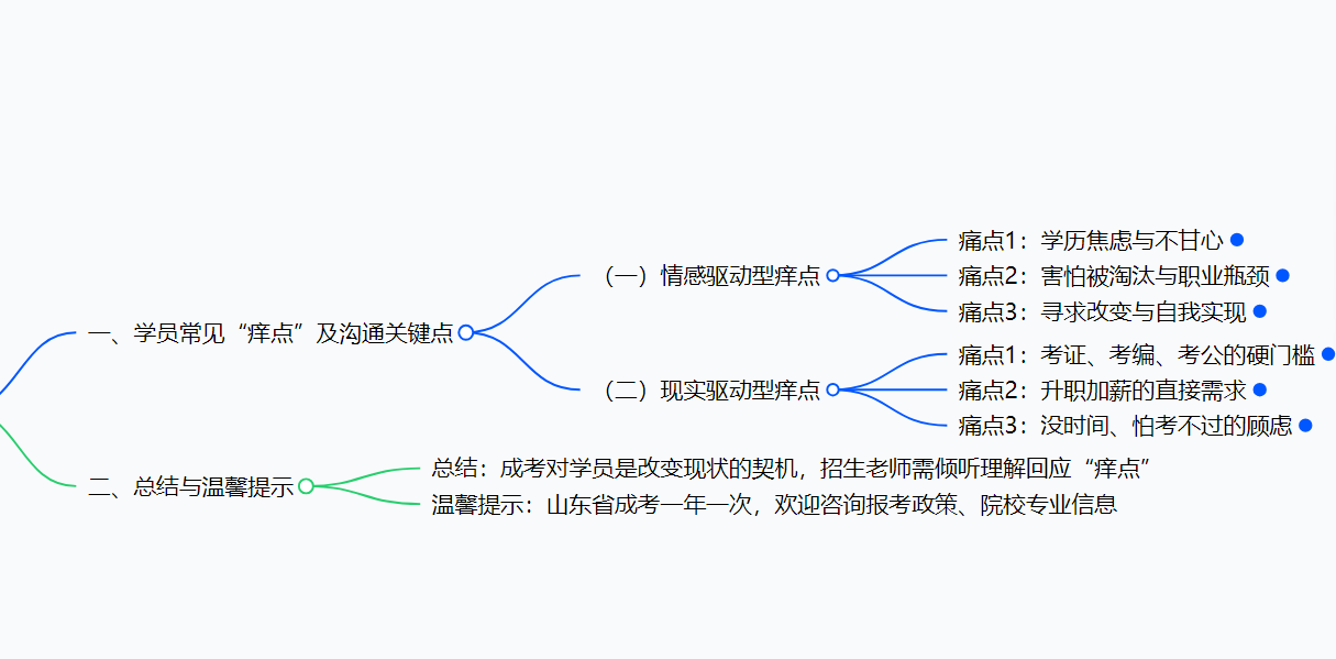 国家承认+学信网可查！山东成考帮你解锁升职、考证、考公新可能(图1)