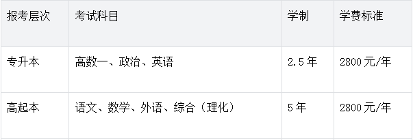 齐鲁工业大学成人高考电气工程及其自动化专业全面解析(图2) 齐鲁工业大学成人高考电气工程及其自动化专业全面解析(图2)