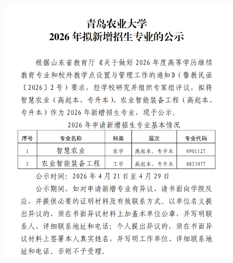 2026年青岛农业大学成人高考新增专业发布：智慧农业与农业智能装备工程成热门选择(图1)