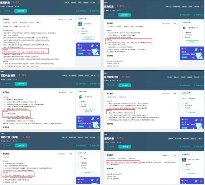 行业新规落地！非医学药学专业不得从事医药代表，学历补救方案(图2)