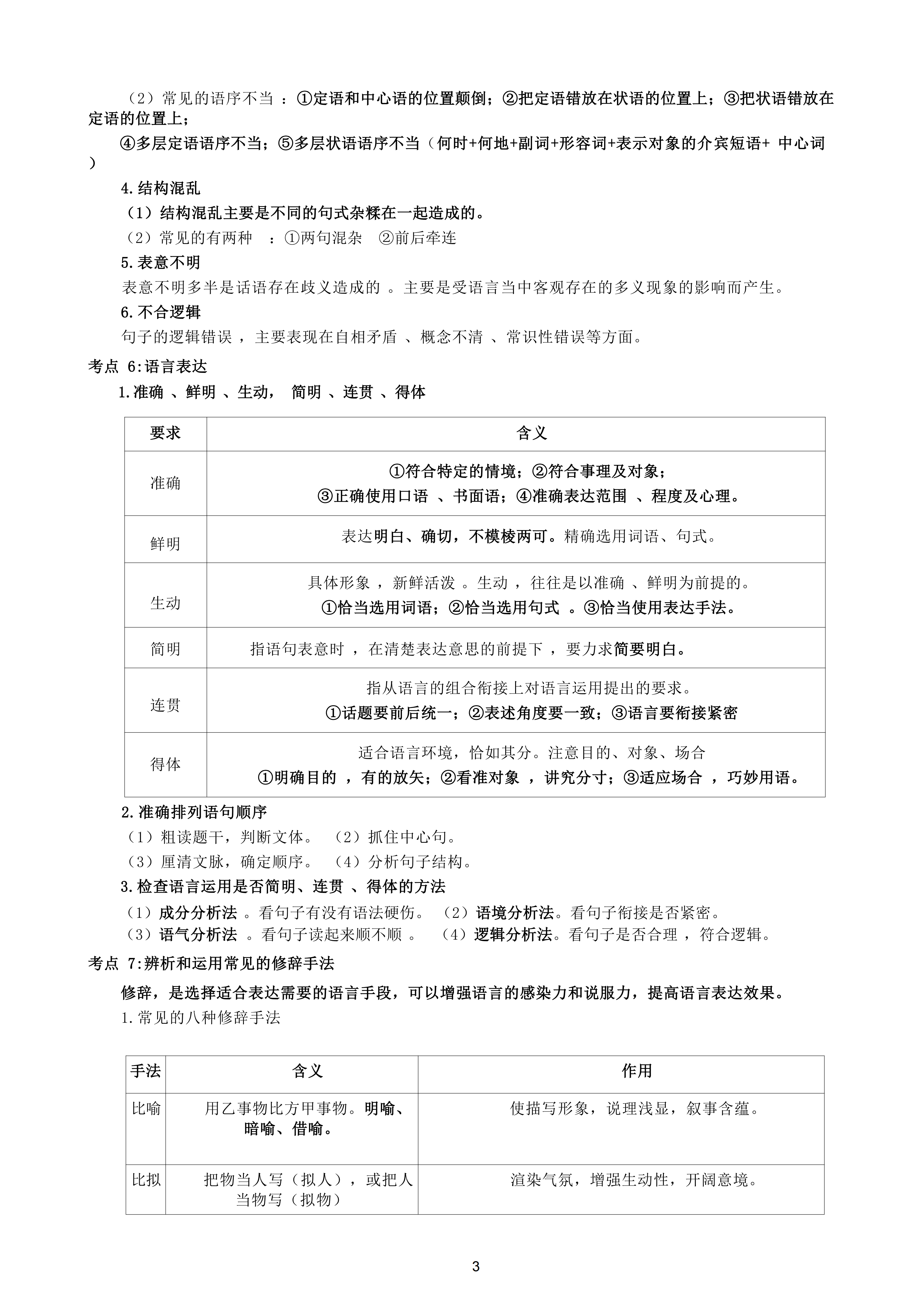 2026年山东成人高考高起专语文重点精华(图3)