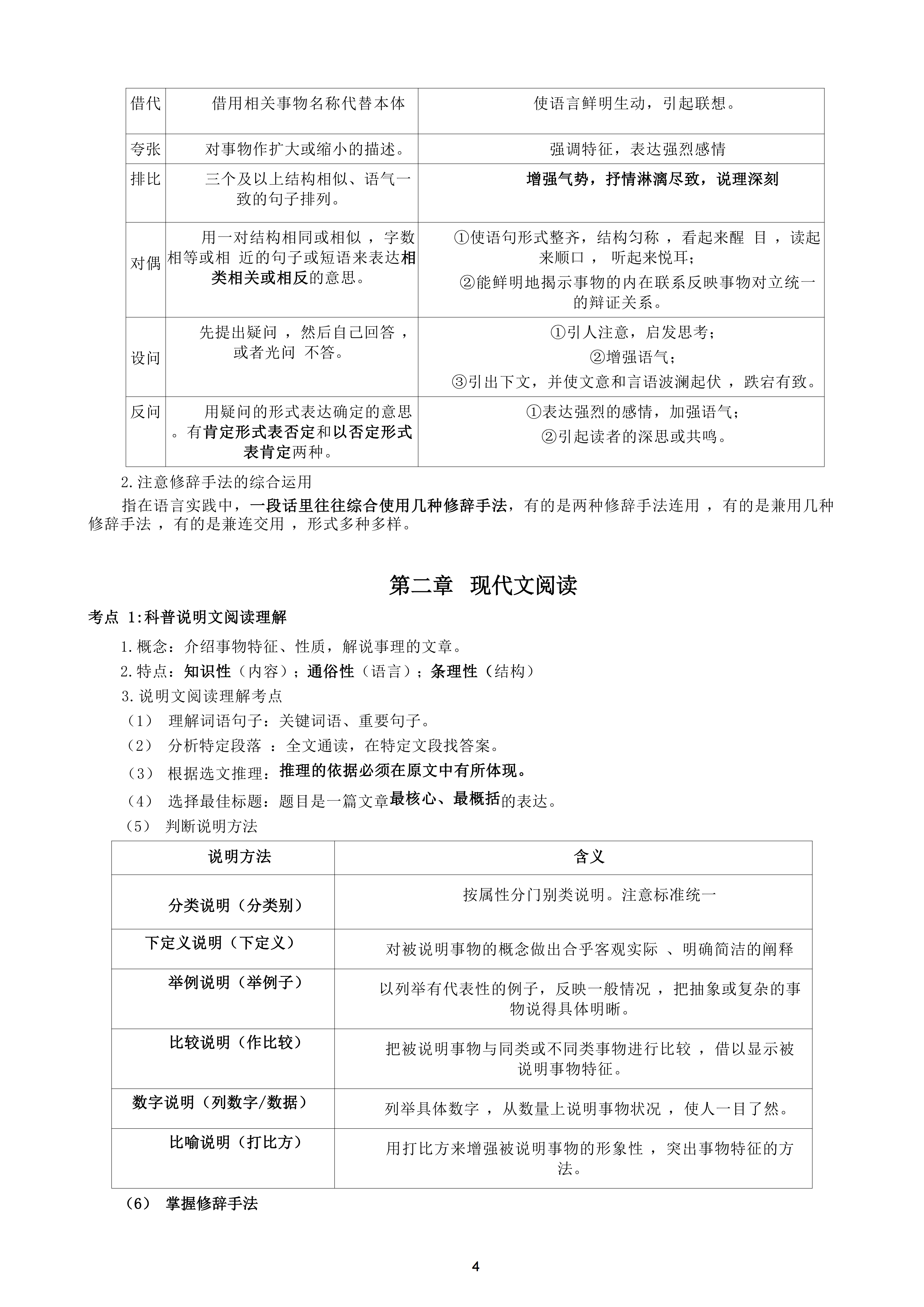 2026年山东成人高考高起专语文重点精华(图4)