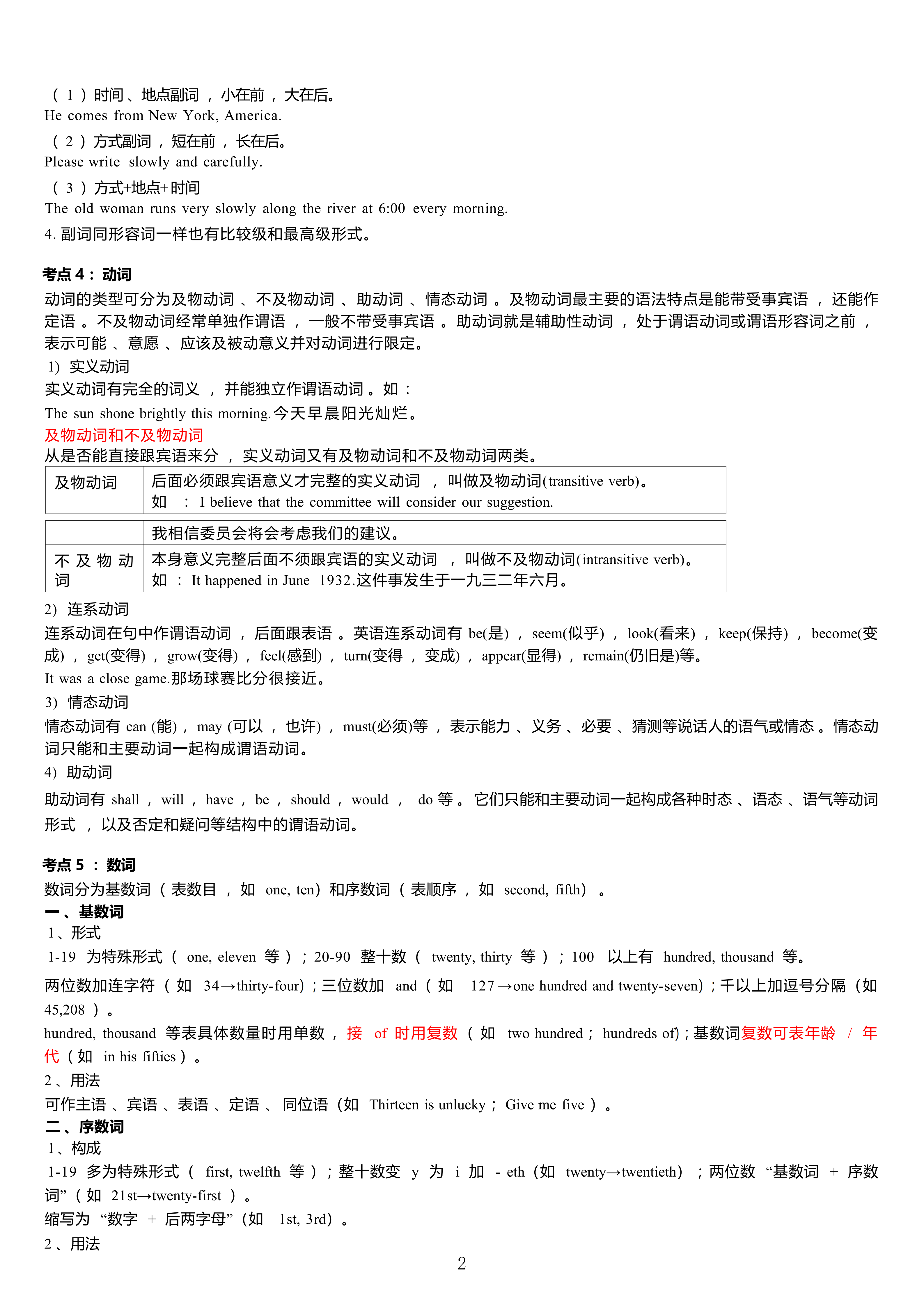 2026年山东成人高考高起专英语精华考点(图2)