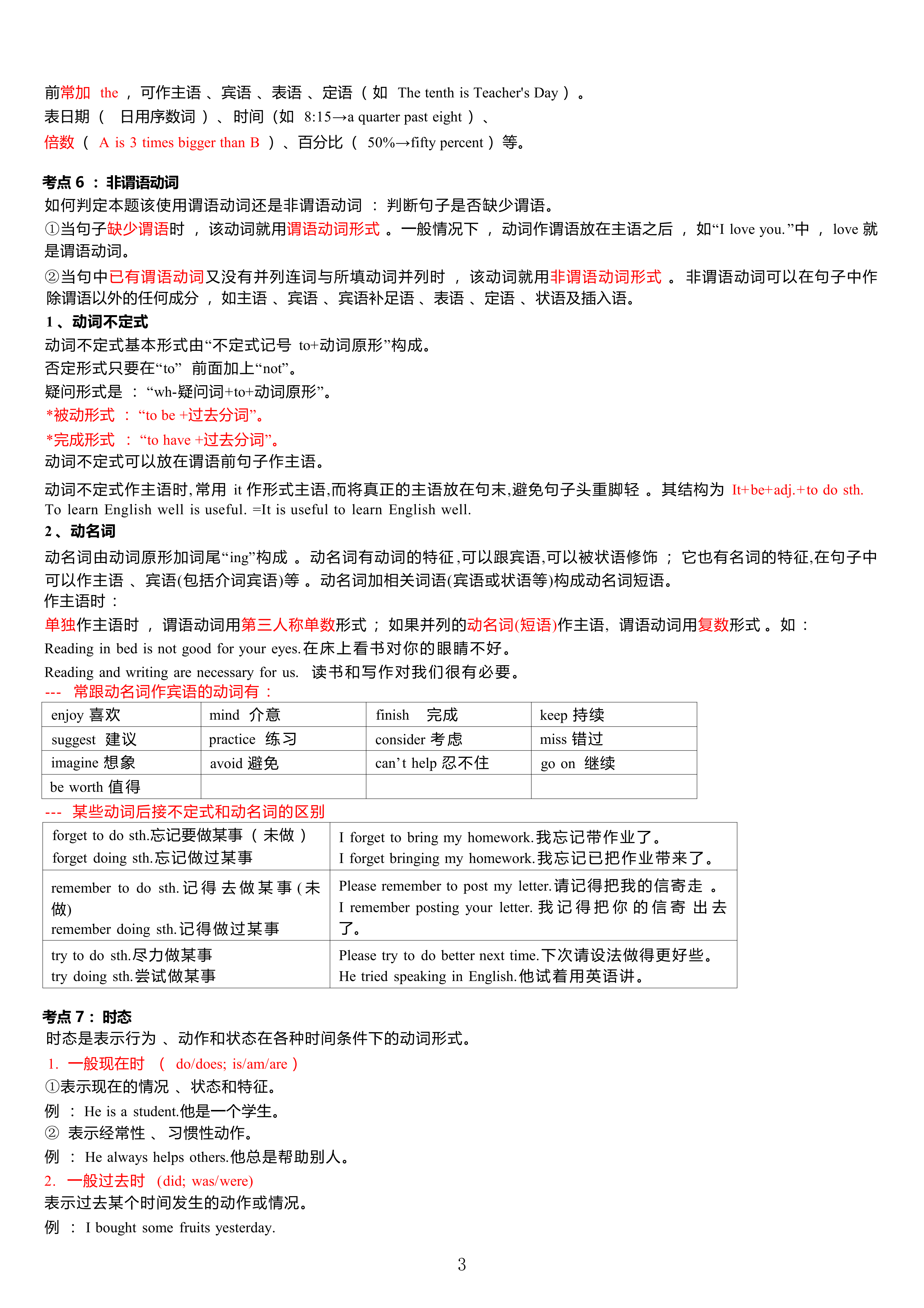 2026年山东成人高考高起专英语精华考点(图3)