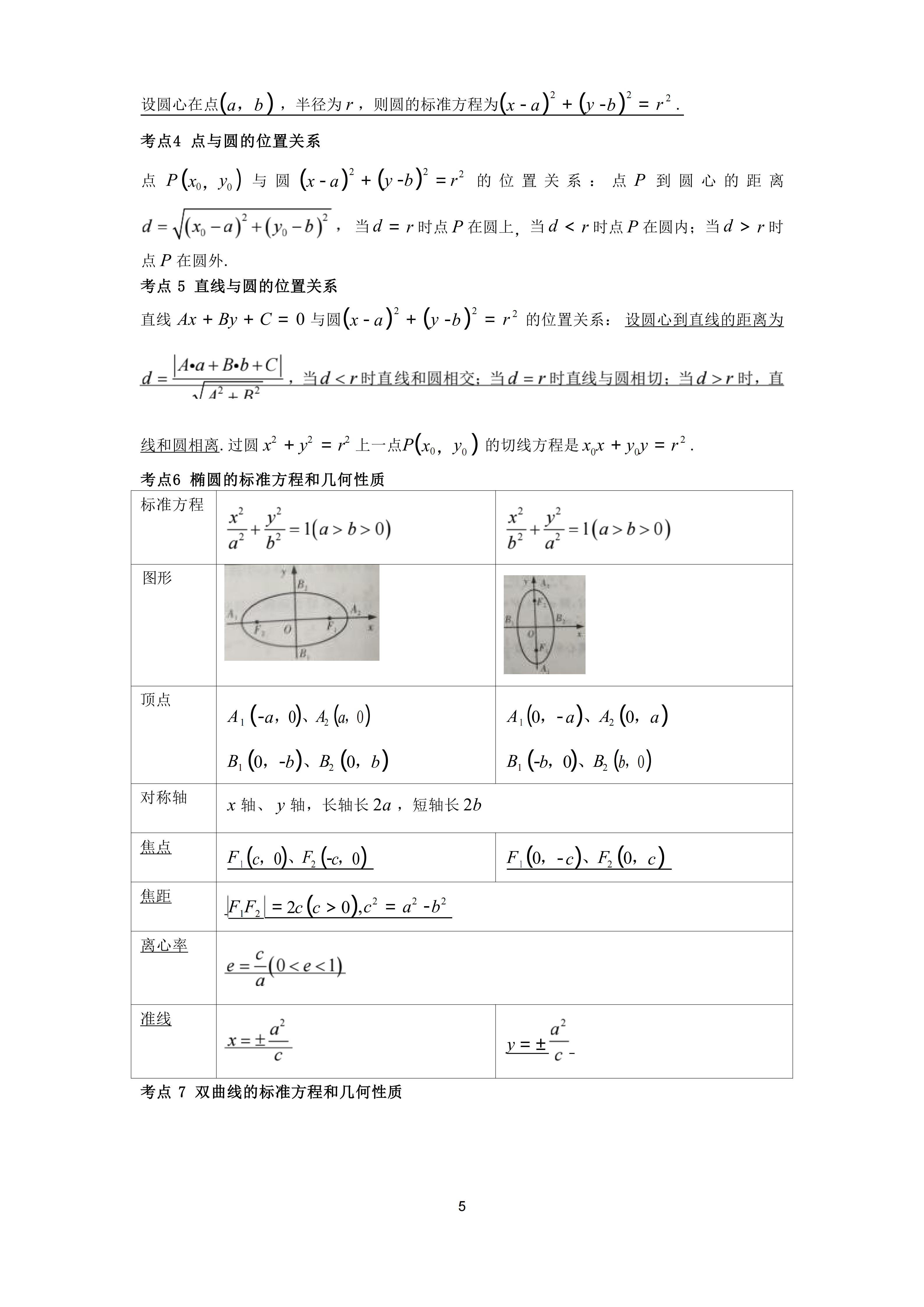 2026年山东成人高考高起专数学精华考点(图5)