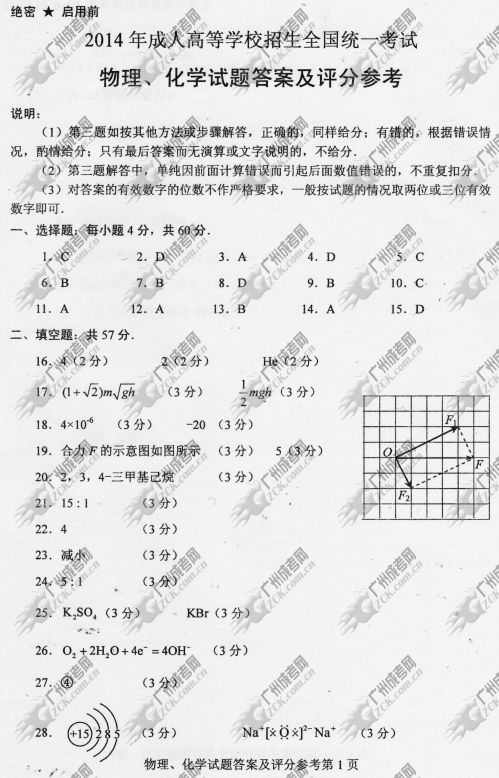 山东省成人高考2014年统一考试理科综合真题A卷参考答案