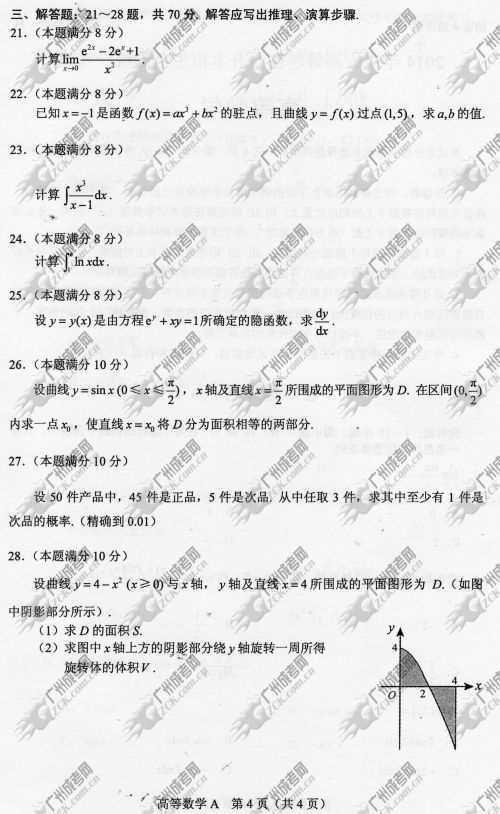 山东省成人高考2014年统一考试专升本高等数学真题A卷