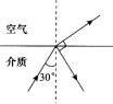 2016年福建成人高考高起点理化综合考试真题及答(图2)