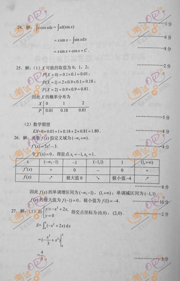 2012年成人高考专升本《高数二》试题及答案(图6)